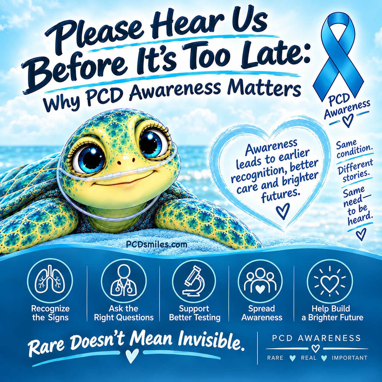 Please Hear Us Before It’s Too Late: Why PCD Awareness Matters